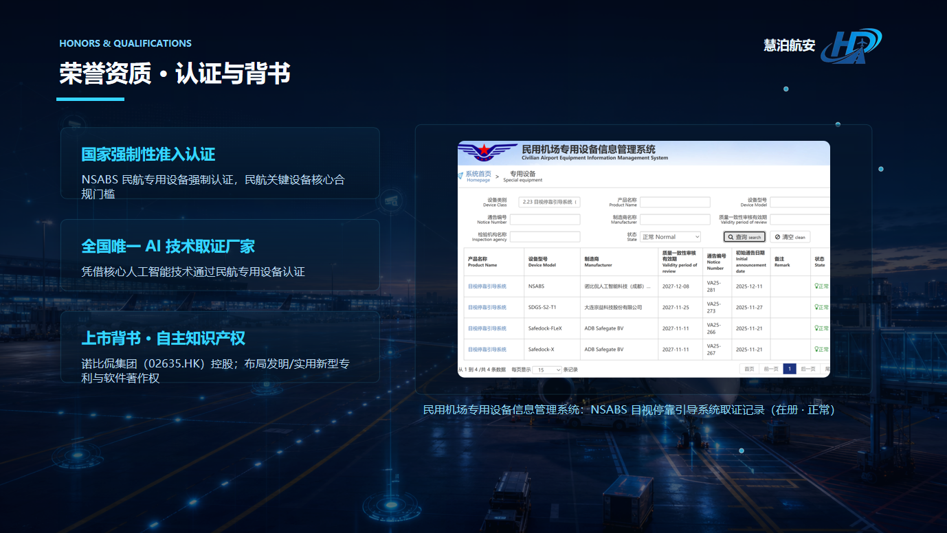 慧泊航安智慧机场方案展示图三